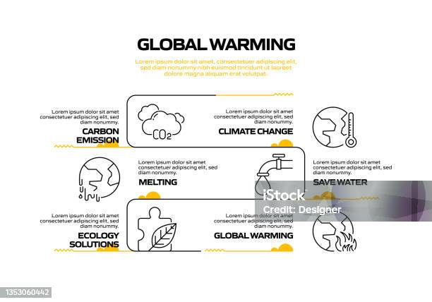 Global Warming Related Process Infographic Template Process Timeline global-warming-related-process-infographic-template-process-timeline