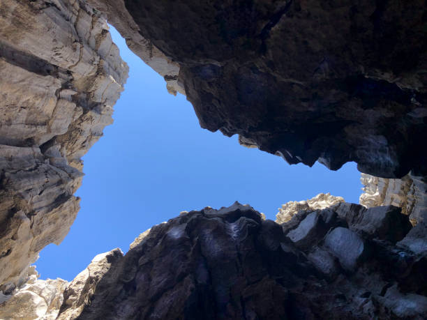 mysterious pits in unusual wild caves
