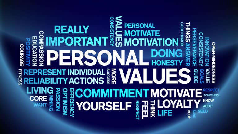 4k Personal Values Animated Tag Word Cloud,Text Design Animation seamless loop.