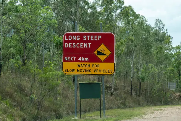 Photo of Road sign Warning