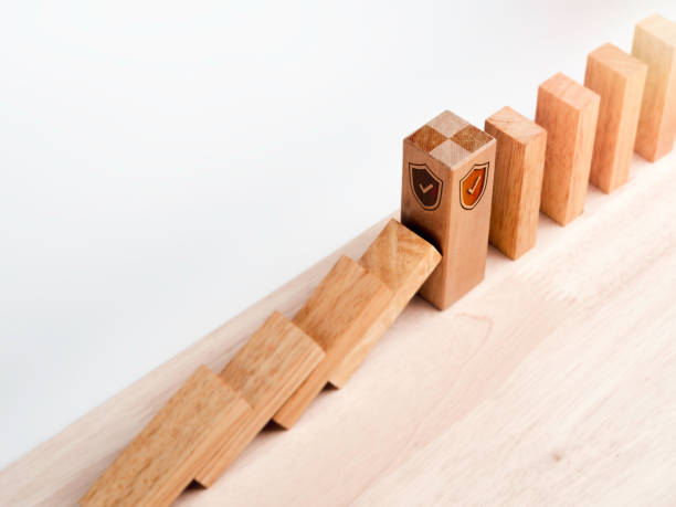 istock The big wooden block strong with shield security icon symbol standing protects falling domino pieces isolated on white. Stopping the domino effect. Business data management. Risk protection. 1353185031