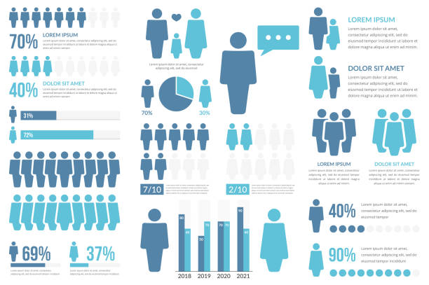 infografiken für personen - anzahl von menschen stock-grafiken, -clipart, -cartoons und -symbole