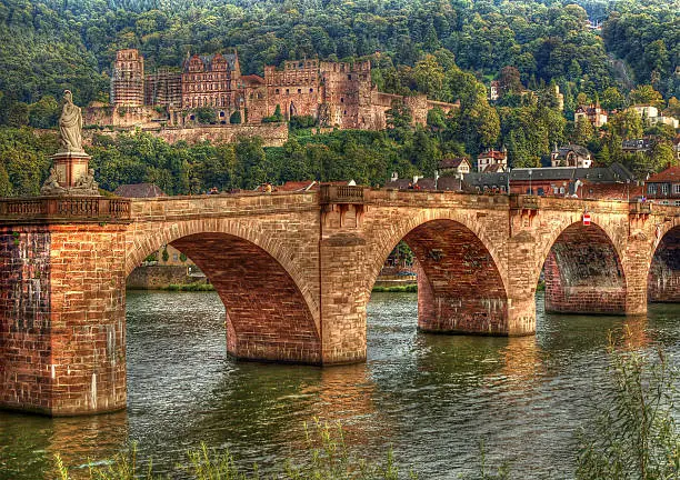 HDR of Heidelberg cityscape, in front die alte bruecke (old bridge) and river nekar.