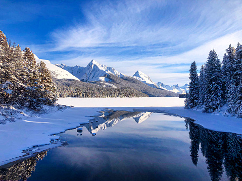 Winter at Maligne Lake, with a mountain peak reflecting in the open water
