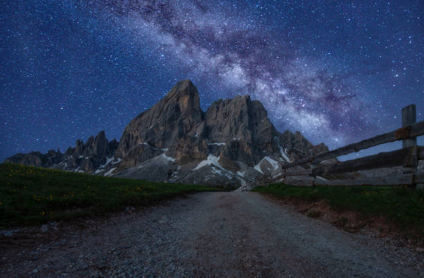 istock Road to milkyway 1353276718