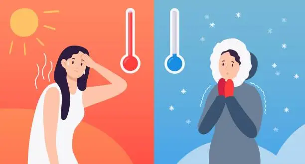 Vector illustration of Hot and cold weather concept with thermometers and cartoon character in seasonal clothing. Woman sweating, freezing