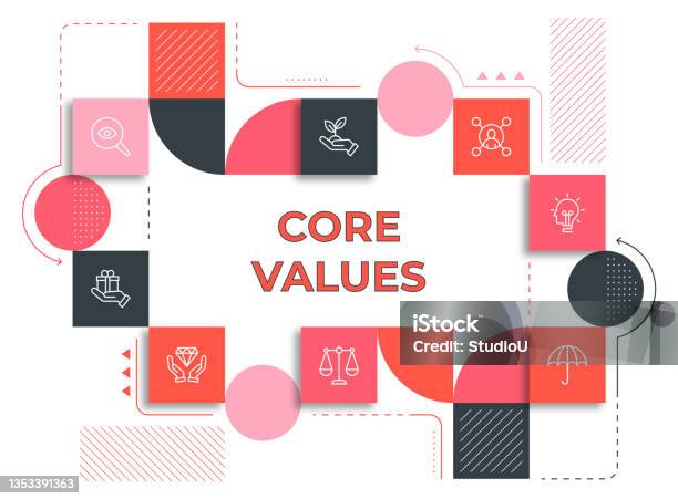 Core Values Web Core Values Web Banner Template Stock Illustration - Download Image Now ...