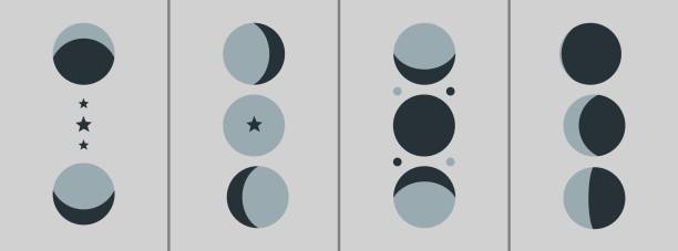 istock Abstract moon phases posters. Trendy contemporary art, bohemian decorations vector cards 1353395294