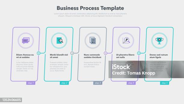 Simple Business Process Template With Five Steps Stock Illustration ...