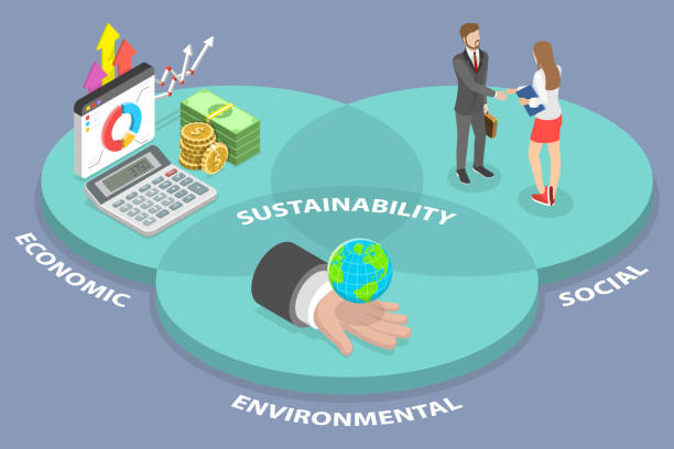 3D Isometric Flat Vector Conceptual Illustration of Economic, Social, And Environmental Sustainability 3D Isometric Flat Vector Conceptual Illustration of Economic, Social, And Environmental Sustainability, Sustainability Science and Economic Growth sustainability corporate stock illustrations