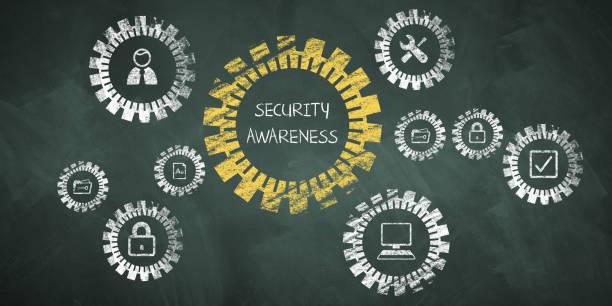 drawn gears on a chalkboard with tech symbols and message security awareness - blackboard cloud global communications cloud computing imagens e fotografias de stock