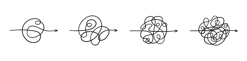Chaos Process Animation Simplifying Process Chaos Path Different Complexity Of The Business ...