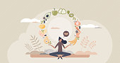 istock Mindful eating and daily diet with harmony and balance tiny person concept 1353538499
