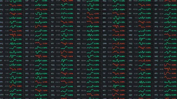 Photo of Wall Street stock market fictional tickers 3D render