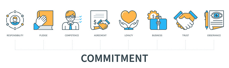 Commitment Introduction Commitment Concept Vector Infographics Stock Illustration - Download ...