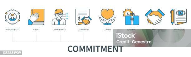Commitment Concept Vector Infographics Stock Illustration - Download ...