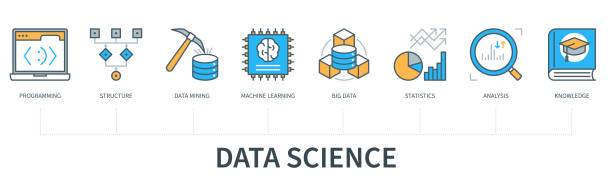 Data Science Inforgraphics 2,100+ Data Science Infographic Stock Illustrations, Royalty-Free ...