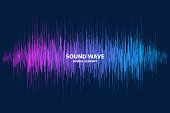 istock Abstract Colorful Rhythmic Sound Wave 1353597598