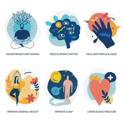 Hand drawn doodle creative icons representing health benefits of practicing mindfulness: Higher brain functioning; Reduce brain chatter; Deal with pain and/or illness; Improve general health; Improve sleep; Lower blood pressure.