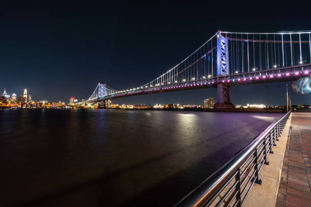 istock Philadelphia Skyline and Ben Franklin Bridge 1353700574