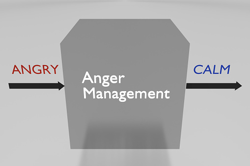 3D illustration of the script Anger Management inside a dark gray box, isolated on light gray background.