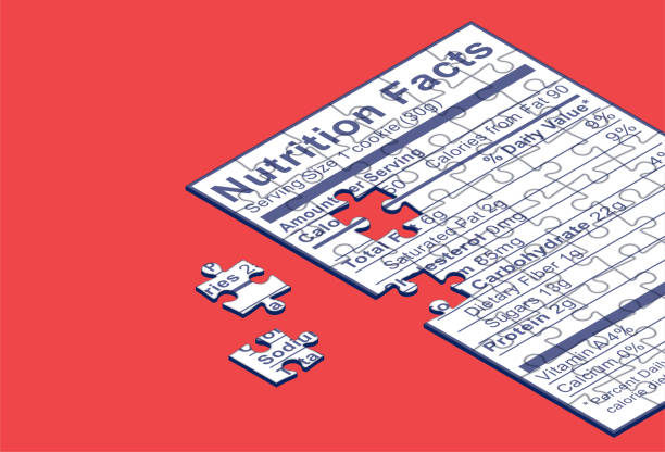 Nutrition Facts Label Food and Diet Counting Calories Weight Loss
Concept Puzzle Vector illustration of a nutrition facts label, processed food label in a form of a puzzle with a few missing puzzle pieces. Counting calories, diet, weight loss concept illustration in isometric projection. saturated fat stock illustrations