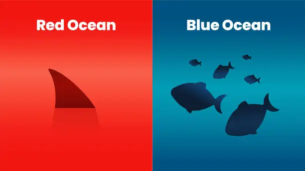 Vector illustration of The concept of the Blue Ocean Strategy presentation is a vector infographic element of marketing. The red shark and sea haves bloody mass competition and the blue waterside is a rich and niche market