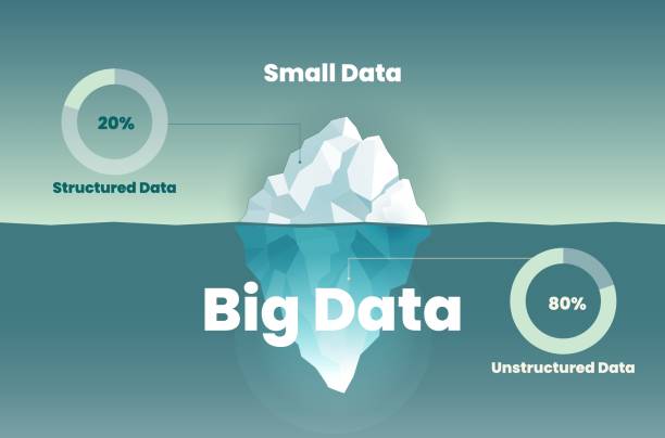 ilustraciones, imágenes clip art, dibujos animados e iconos de stock de iceberg big data - tip of the iceberg