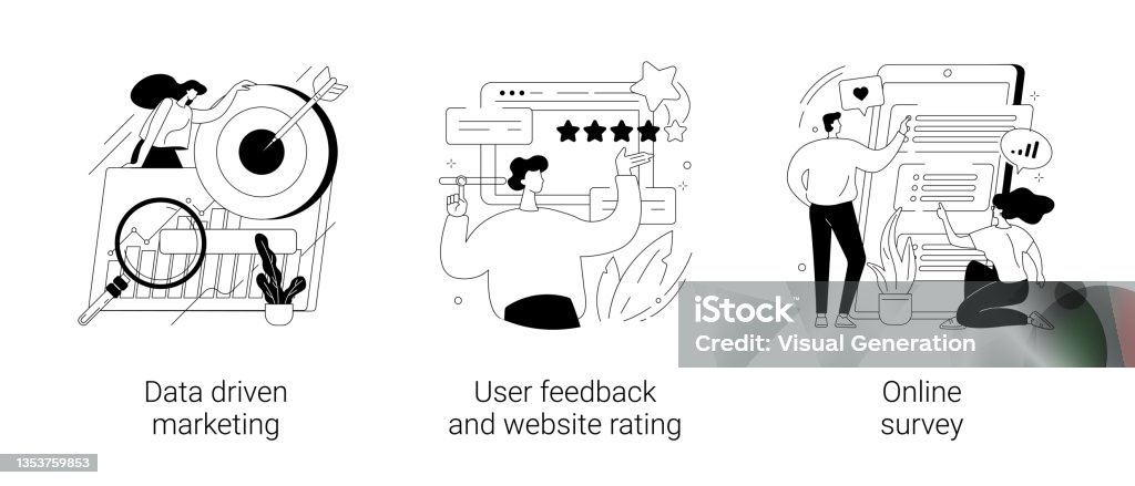 Customer Behavior Graphics Customer Behavior Analysis Abstract Concept Vector Illustrations Stock ...
