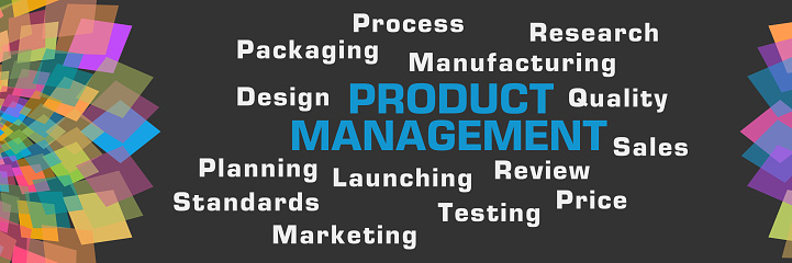Product management concept image with text and related word cloud.