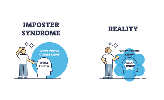 Impostor syndrome mental problem and reality comparison outline diagram