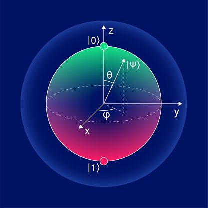 Qubit concept representation. Visualization of quantum bit, vector concept