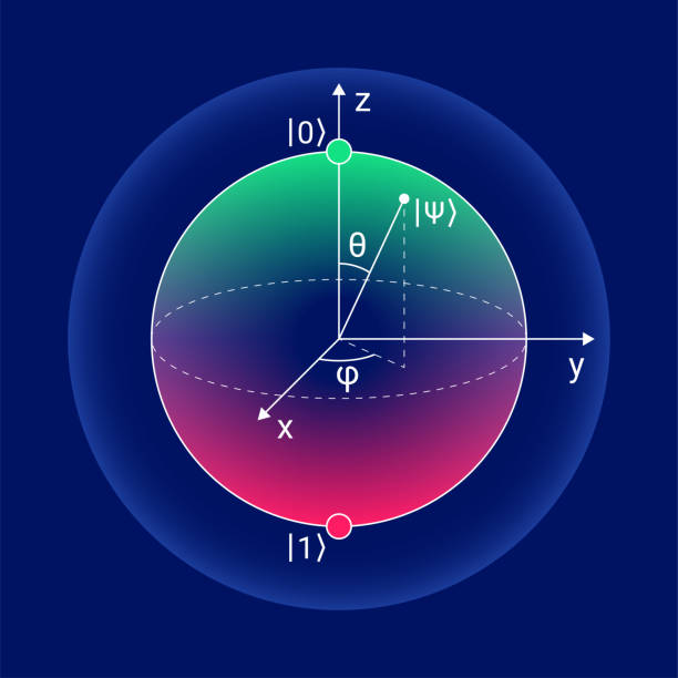 Quantum Vector R20 1,600+ Qubit Stock Photos, Pictures & Royalty-Free Images - iStock