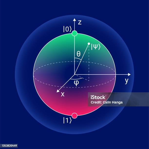 Qubit Concept Representation Visualization Of Quantum Bit Vector ...