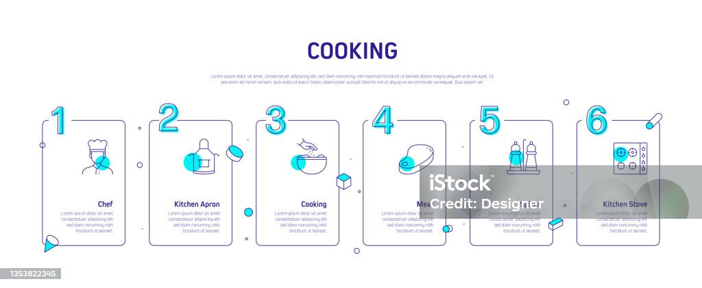 Cooking Related Process Infographic Template Process Timeline Chart ...