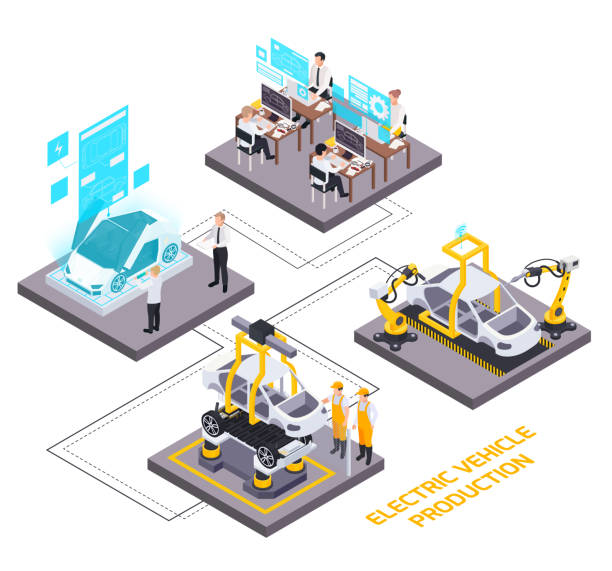 produkcja pojazdów elektrycznych elementy izometryczne - isometric car vector land vehicle stock illustrations