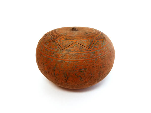 Antique Pueblo Pot and Navajo Rug
