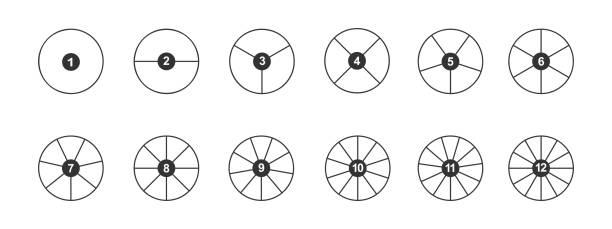 Circles divided in segments with numbers from 1 to 12. Outline round shapes cut in equal slices. Simple graphic pie or donut chart examples Circles divided in segments with numbers from 1 to 12. Outline round shapes cut in equal parts. Simple graphic pie or donut chart examples isolated on white background. Vector linear illustration. number 12 stock illustrations