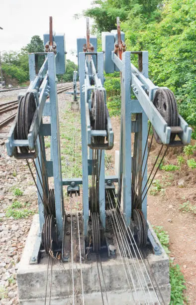 Equipment for the shunt, in Thailand