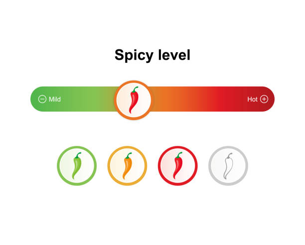 stockillustraties, clipart, cartoons en iconen met level of spicy chili pepper. spicy food level icons, mild, medium and extra hot. - chili fire