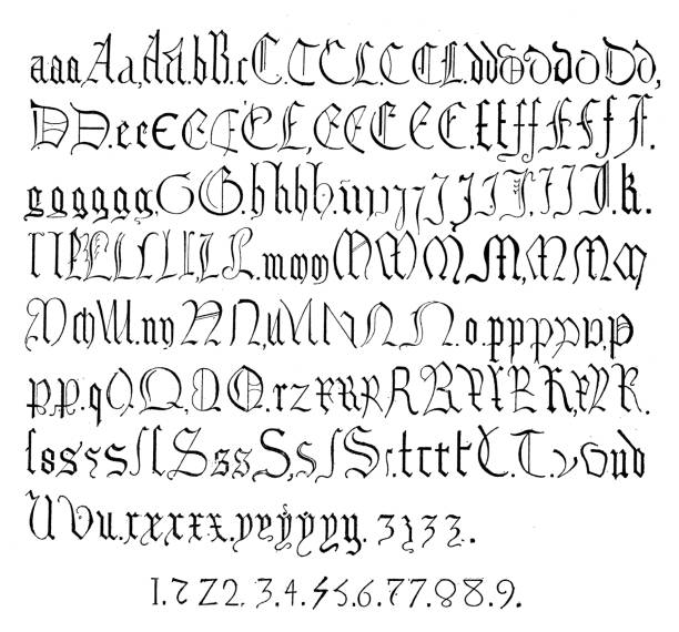 Gothic Language Translator 7,300+ Gothic Alphabet Stock Photos, Pictures & Royalty-Free Images ...