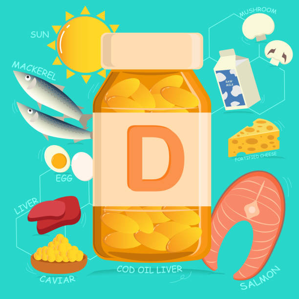 illustrazioni stock, clip art, cartoni animati e icone di tendenza di bottiglia di vitamina d - fish oil illustrations