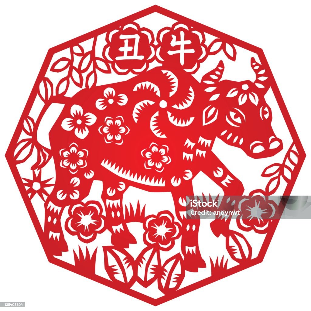 Year of Ox Traditional Chinese zodiac paper-cut art, isolated on white Wild Cattle stock vector
