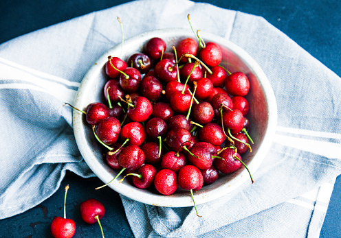 Bowl of Cherries