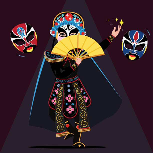 Changing Face Show 50+ Chinese Face Changing Stock Illustrations, Royalty-Free Vector ...