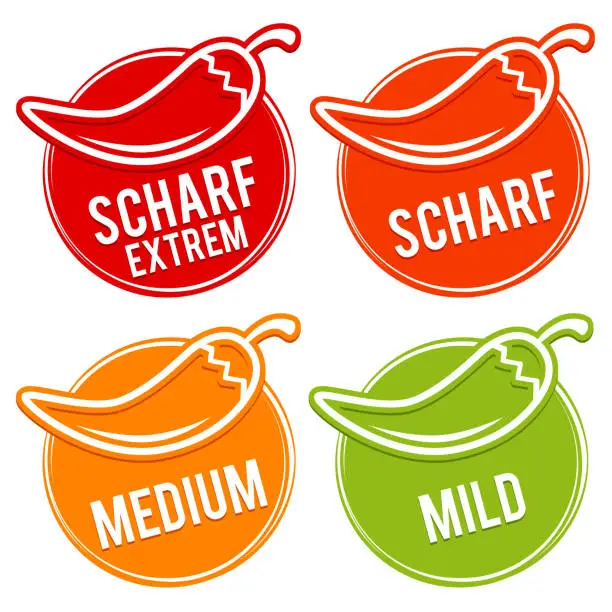Vector illustration of Chili peppers scale mild, medium, hot and hell - German Translation: Chili Schärfe Skala mild, medium, scharf, sehr scharf