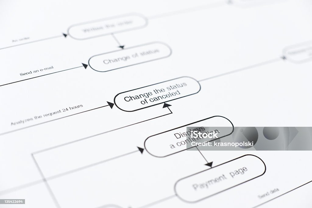 Adding Logic Graph Logical Graph Stock Photo - Download Image Now - Computer Language ...