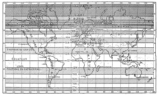 Longest Day Graph Antique Illustration Maximum Day Length Curves Map Stock Illustration ...