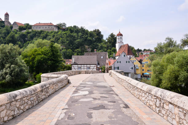 Photo Picture of Classic Architecture European Building Village