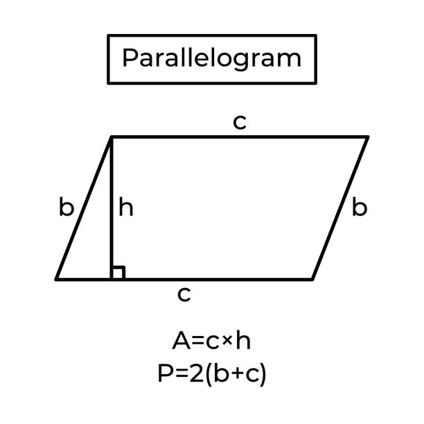 Area and perimeter of a parallelogram and formula. Area and perimeter of a parallelogram and formula. Basic school geometry. Vector illustration isolated on white background. perimeter formula stock illustrations